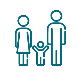 Voyage sur-mesure, Un voyage idéal en famille ou entre amis
